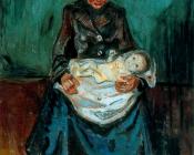 爱德华 蒙克 : Inheritance